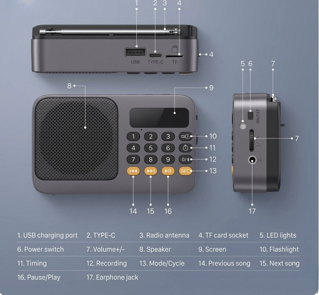 GURU DI BANI LISTENING RADIO